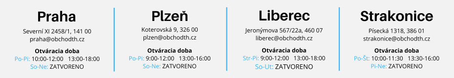 Prodejny Thule v ČR